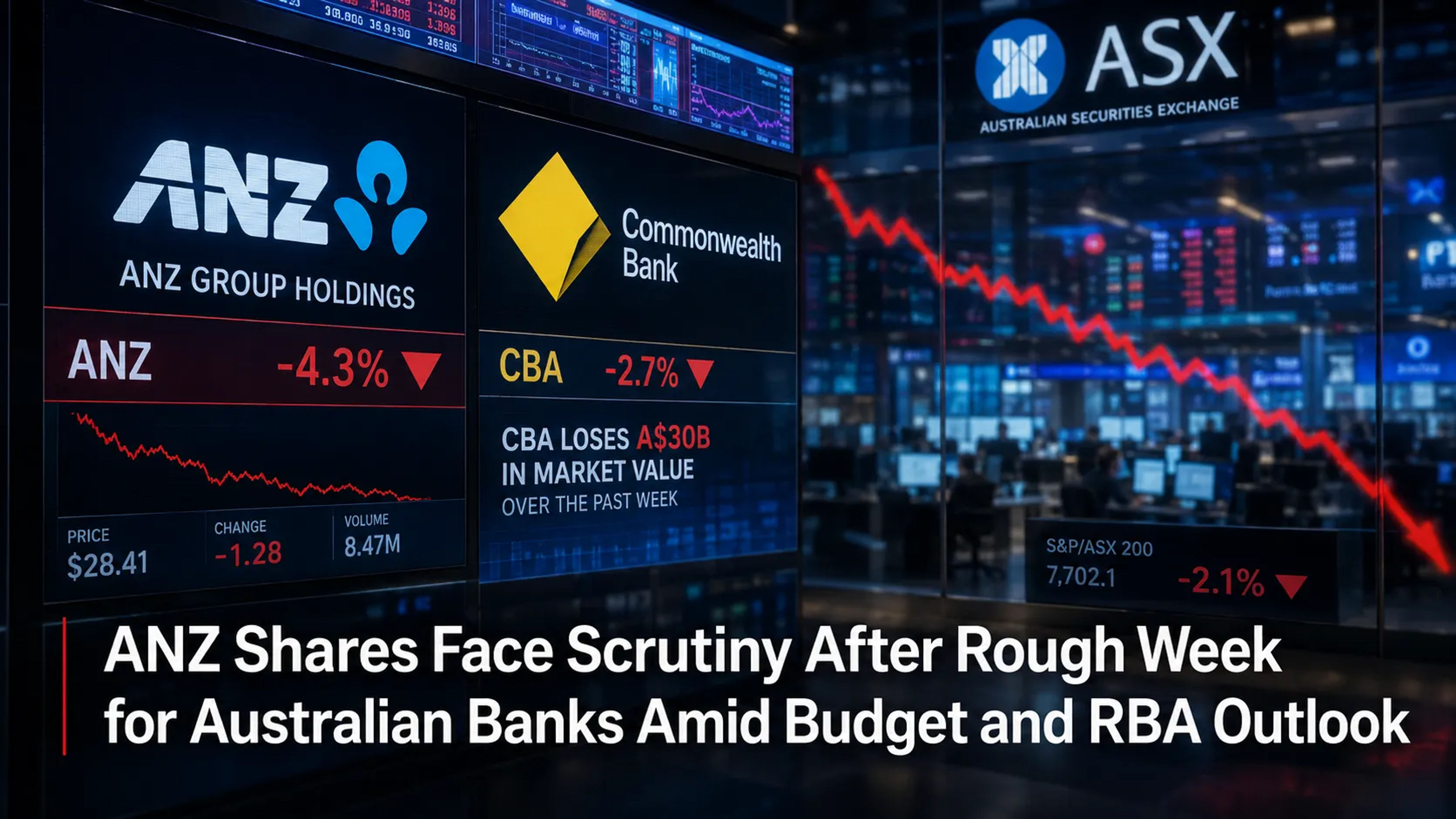 ANZ Shares Face Scrutiny After Rough Week for Australian Banks Amid Budget and RBA Outlook