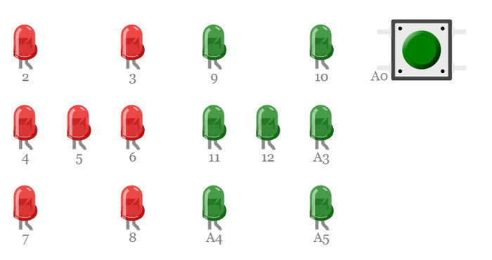 LED pin connections