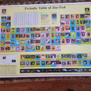 Star Trek - Half Sheets