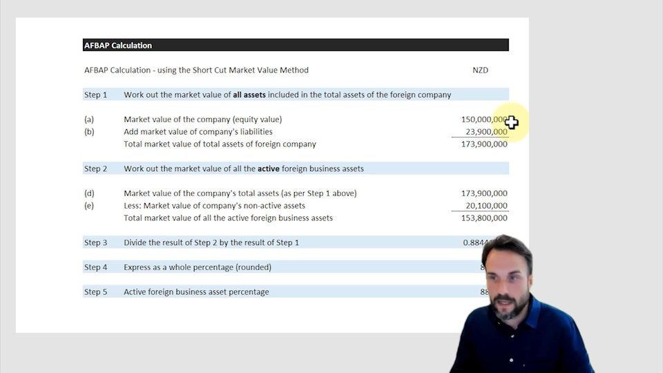 10. EXIT - Calculating the AFBAP