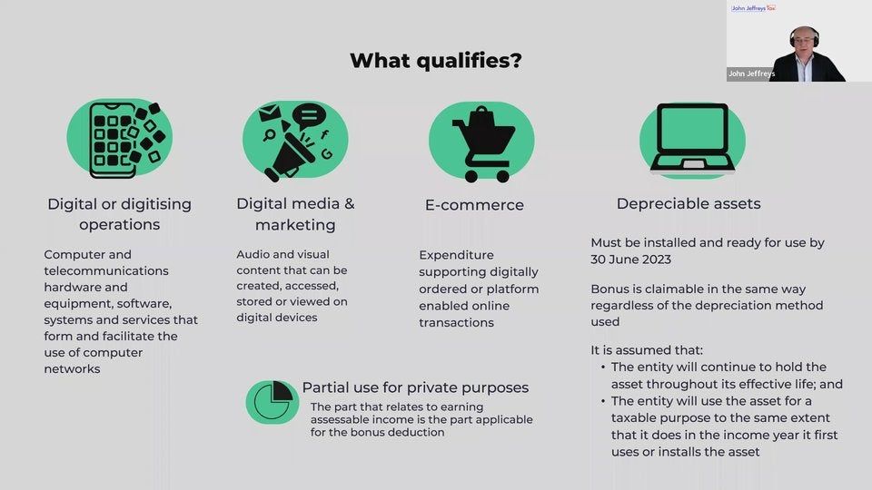 2.5 Question: How are software subscriptions affected?