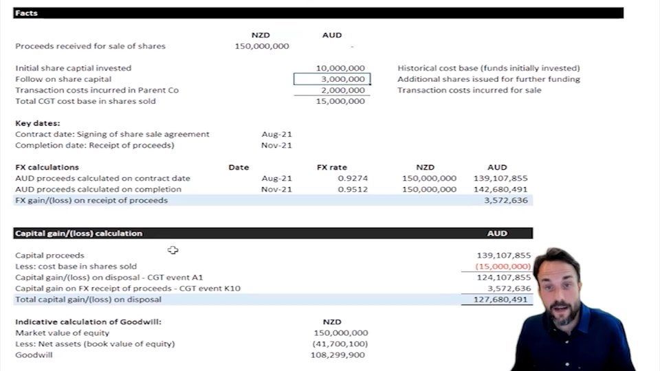 8. EXIT - CGT calculations (with FX movements)
