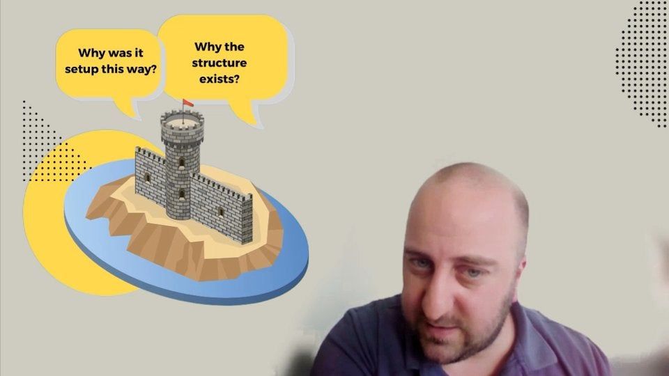 2. Who does this apply to? 