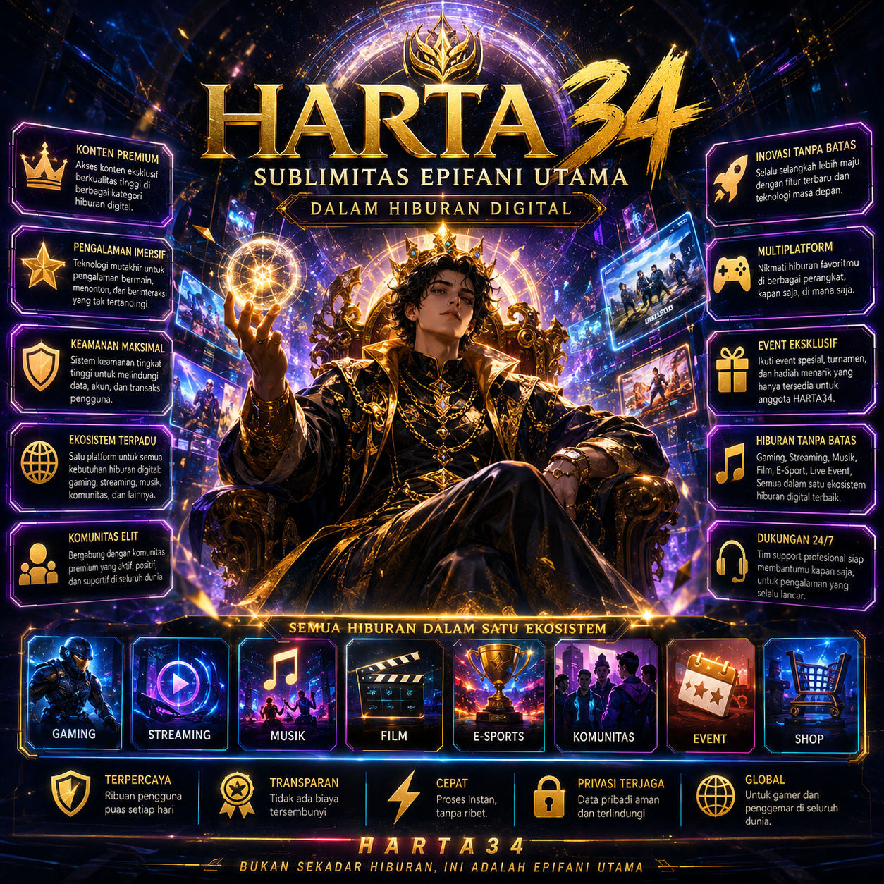 HARTA34 | Sublimitas Epifani Utama dalam Hiburan Digital
