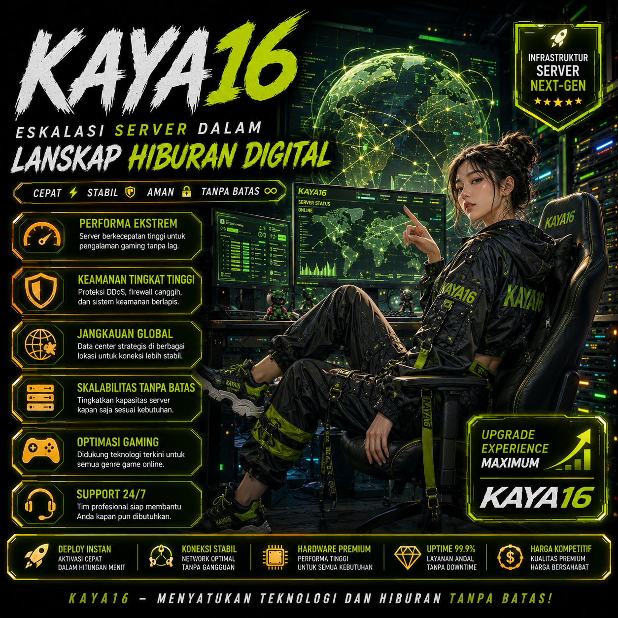 KAYA16 | Eskalasi Server dalam Lanskap Hiburan Digital