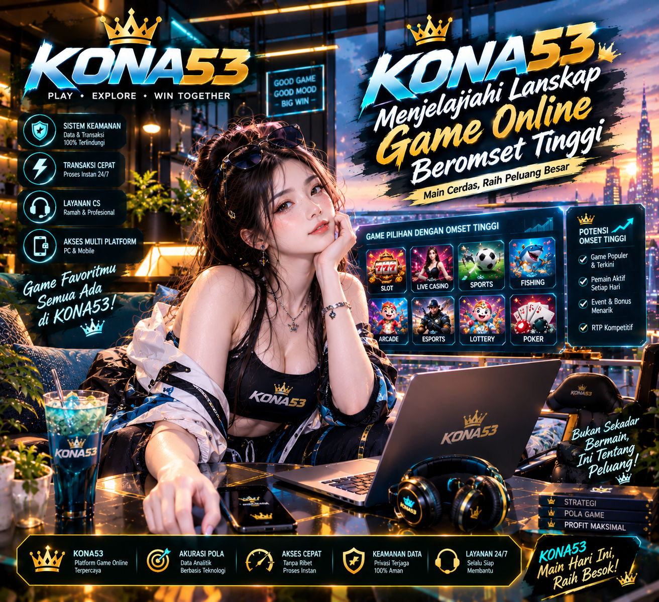 KONA53 : Menjelajahi Lanskap Game Online Beromset Tinggi