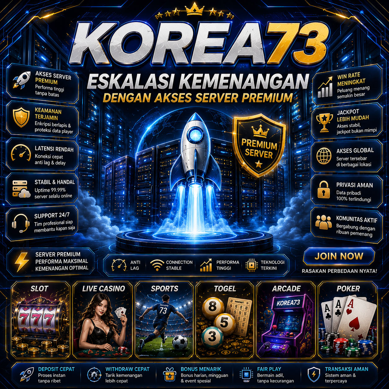KOREA73 — Eskalasi Kemenangan dengan Akses Server Premium