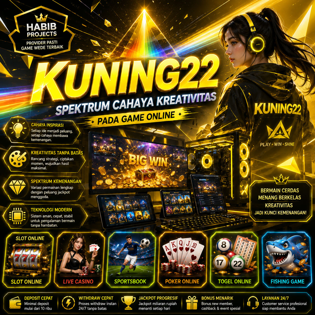 KUNING22 : Spektrum Cahaya Kreativitas pada Game Online