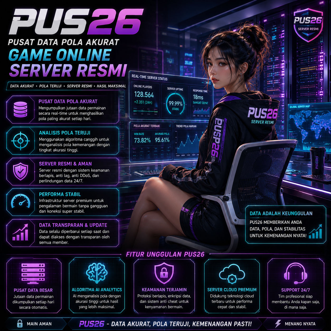 PUS26 : Pusat Data Pola Akurat Game Online Server Resmi