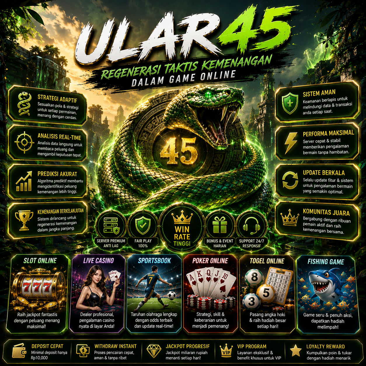 ULAR45 | Regenerasi Taktis Kemenangan dalam Game Online