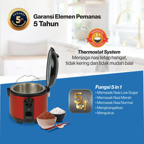 MIYAKO MCM721LST - Hiro Electronics