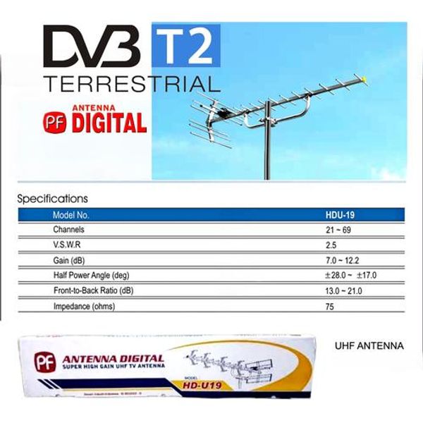 ANTENA HDU19 - Hiro Electronics