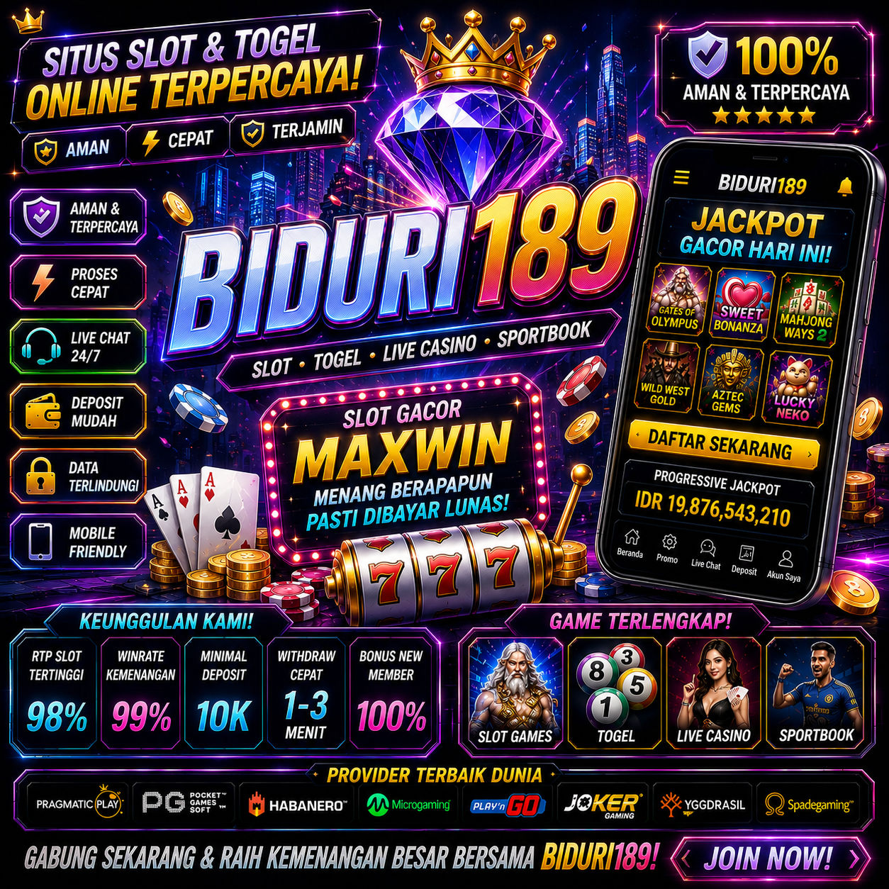 BIDURI189 — Level Up Maxwin, Farming Cuan!
