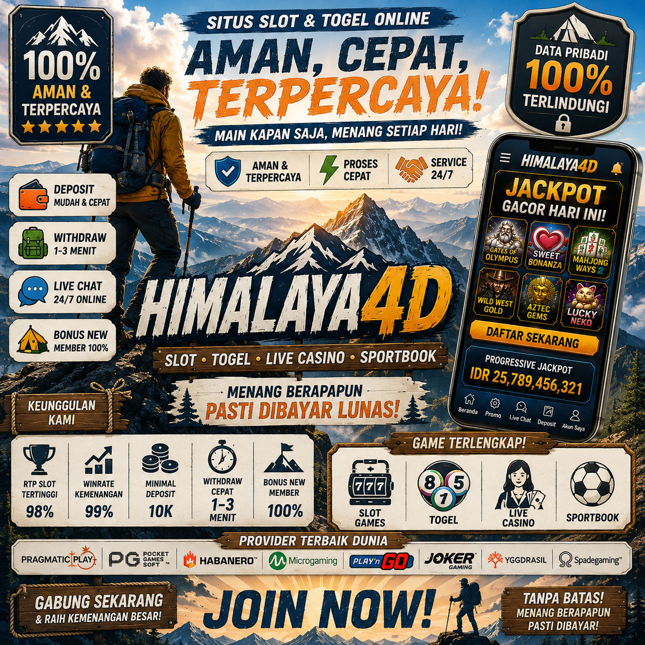 HIMALAYA4D — Misteri Maxwin, Kasus Cuan Terpecahkan!