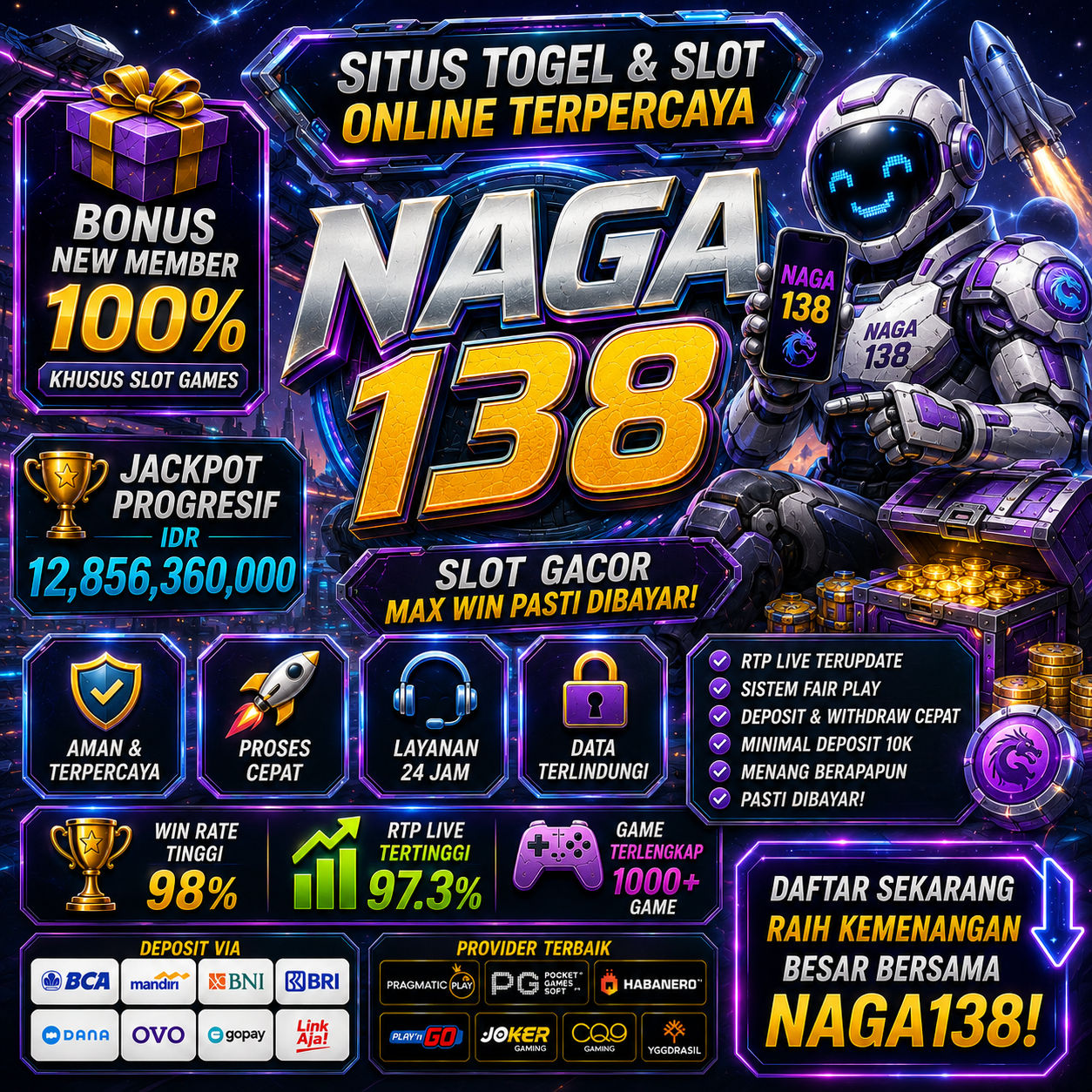 NAGA138—Revolusi Teknologi untuk Kemenangan Otomatis!