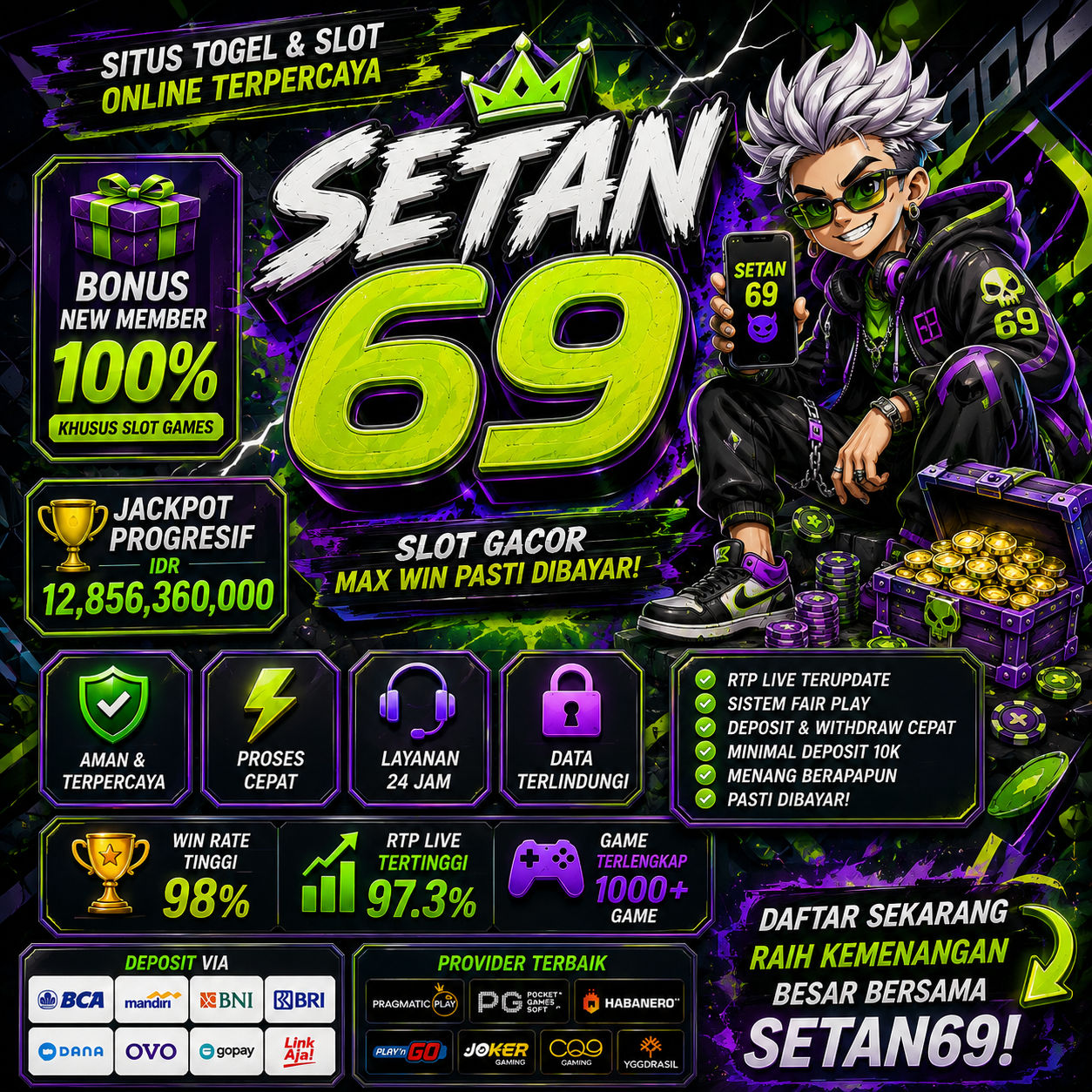 SETAN69—Strategi Jitu Jadi Juragan Kaya Raya!