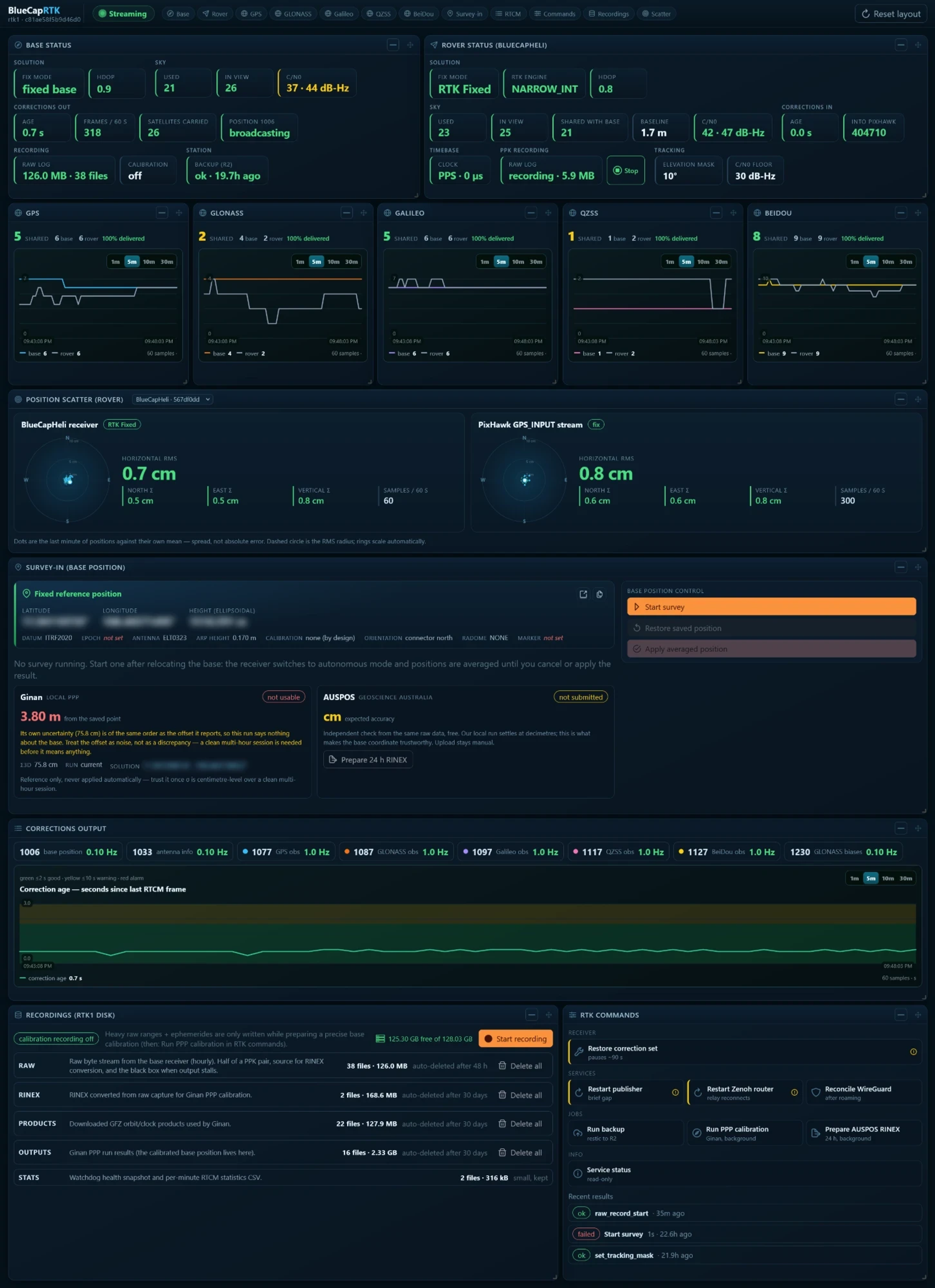 BlueCapRTK control and monitoring dashboard showing base status, GNSS constellations, rover position scatter, survey-in base position, correction age, live RTCM messages, raw recordings and RTK service commands