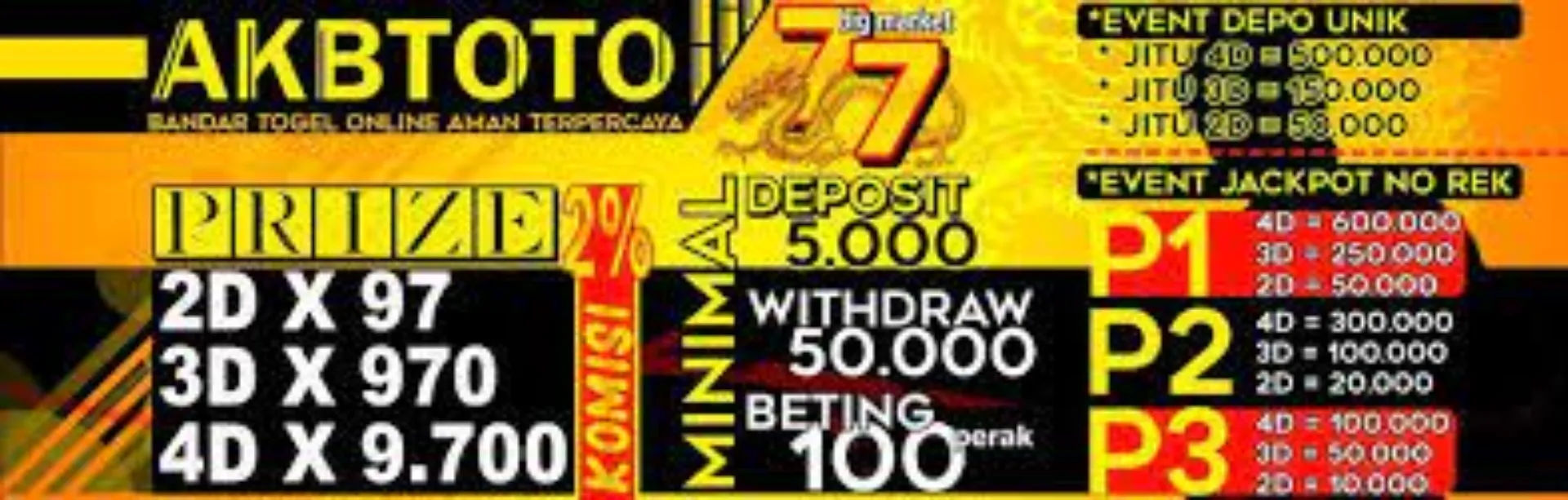 AKBTOTO >> Link Login Situs Togel Online Terpercaya