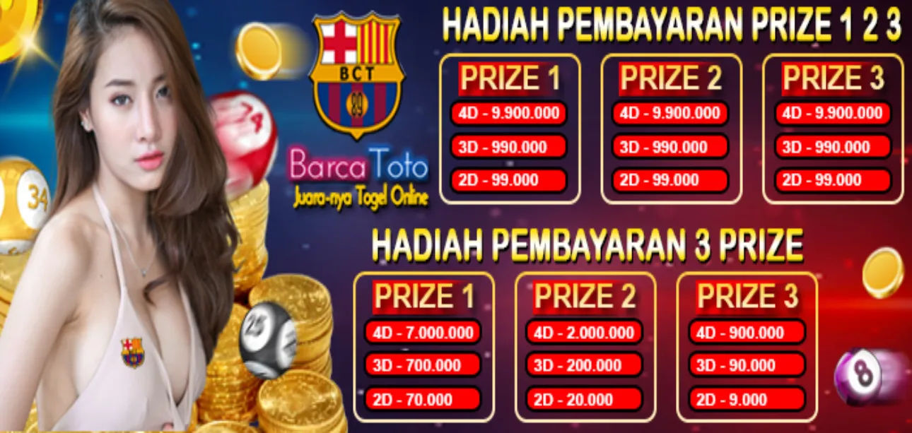 BARCA TOTO - Situs Togel Vegas Group