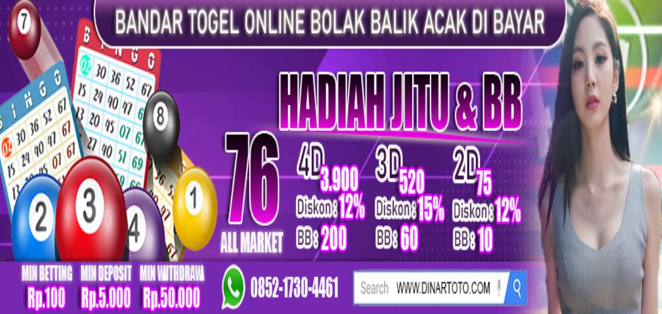 DINARTOTO >> Link Bo LLTOTO GRUP Togel