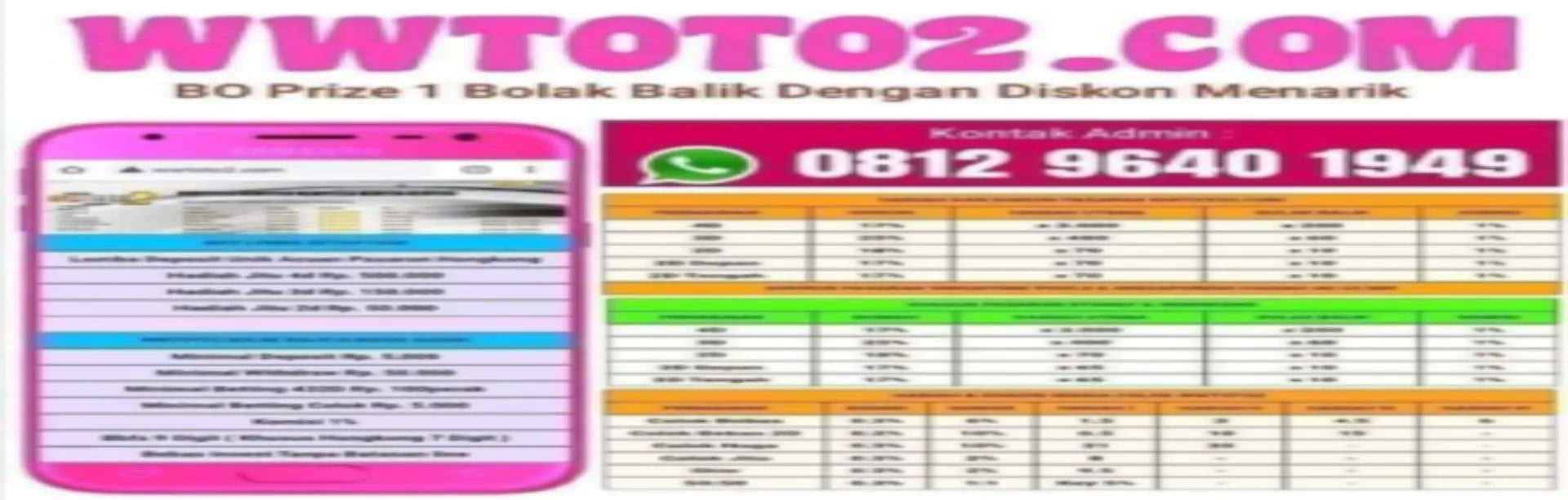 WWTOTO2 >> Link Login Bo BMW Group Togel