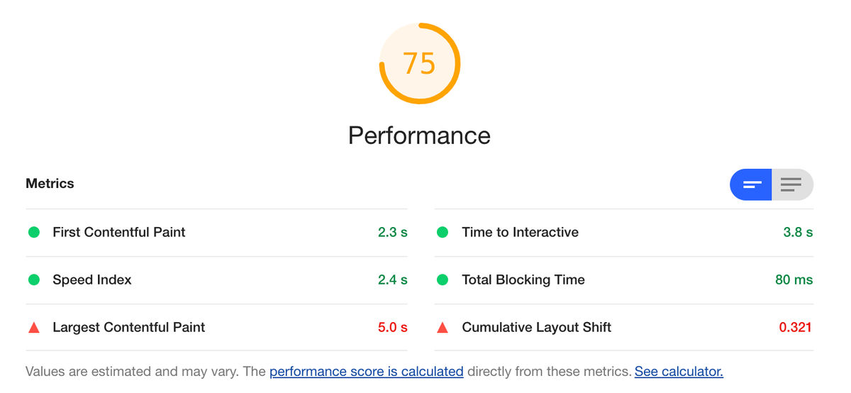 Lighthouse score after image opitmization