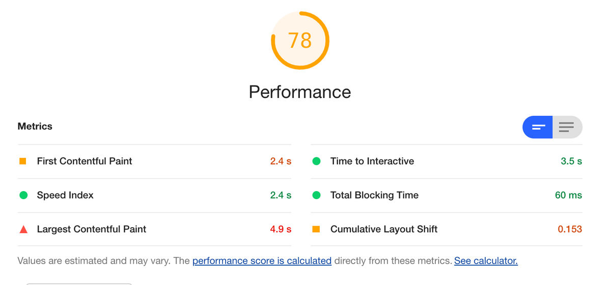 Lighthouse score after stylesheet optimization