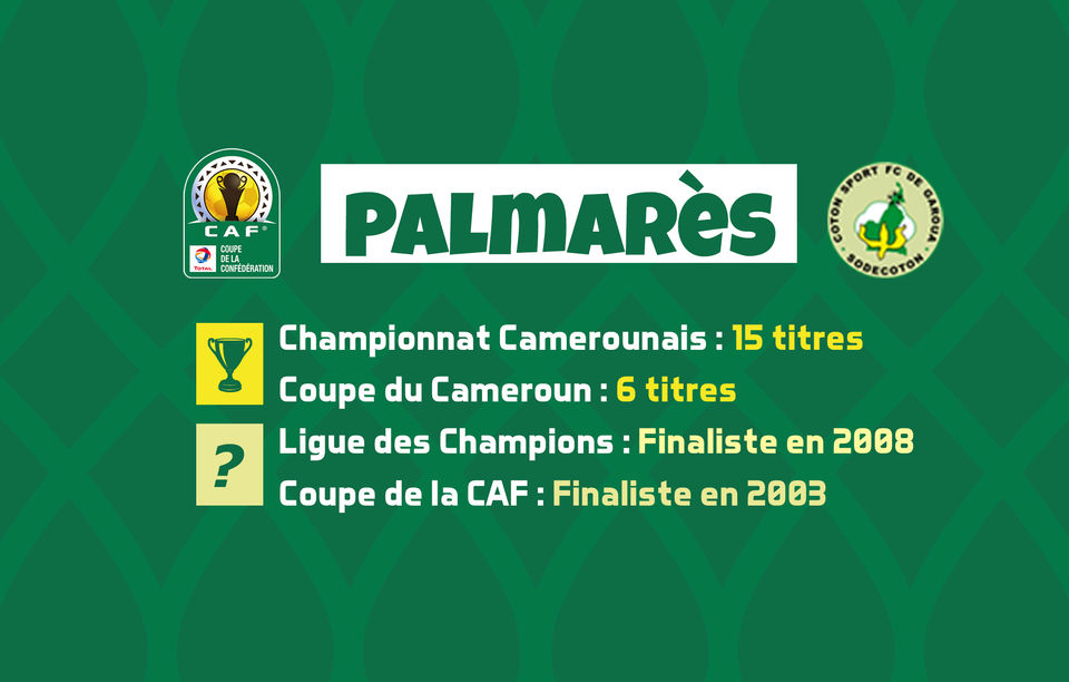 Palmarès du Coton Sport de Garoua