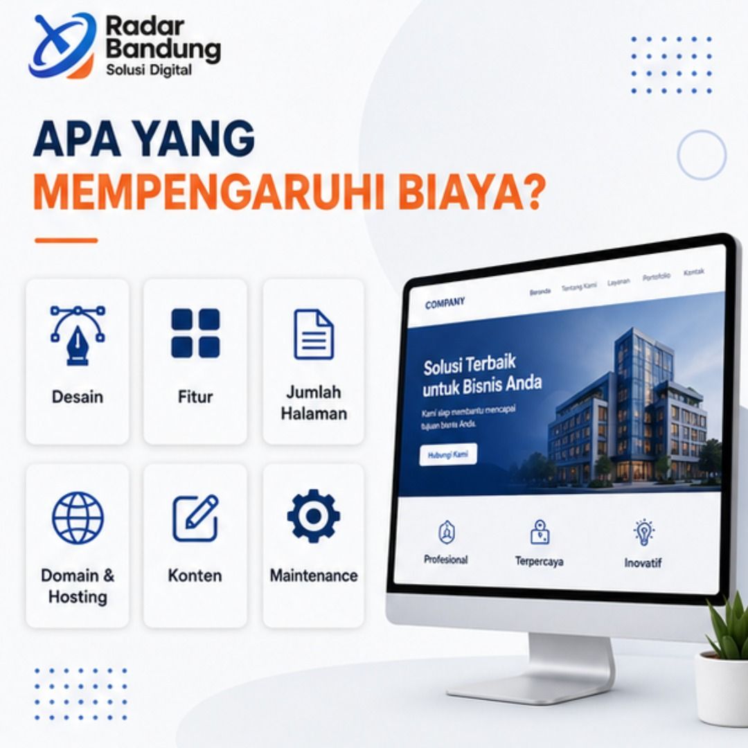Rincian komponen harga website company profile profesional