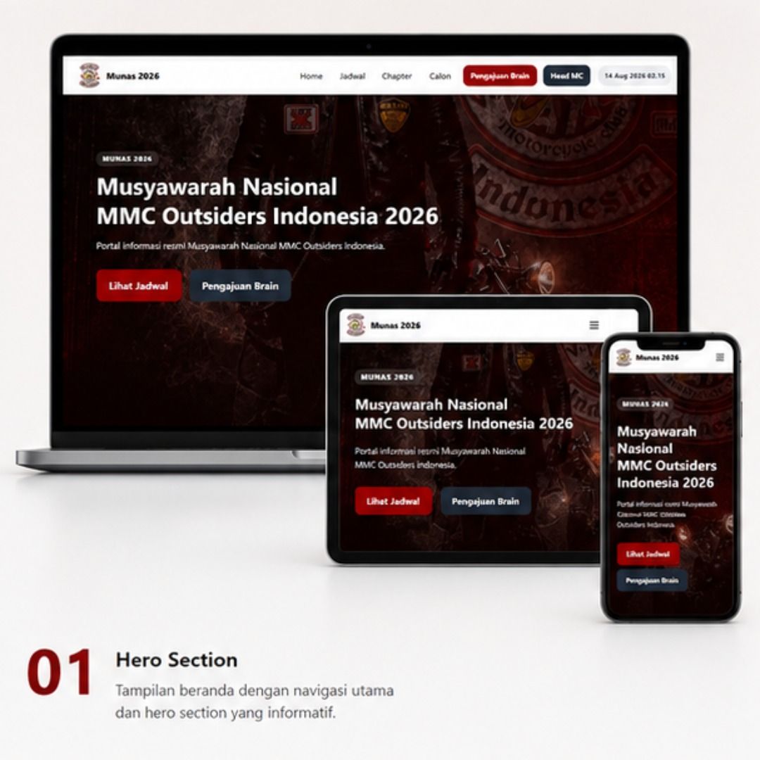 Portal Digital MUNAS 2026 MMC Outsiders Indonesia: Sistem Pra-Munas, Verifikasi dan Pemilihan Terintegrasi