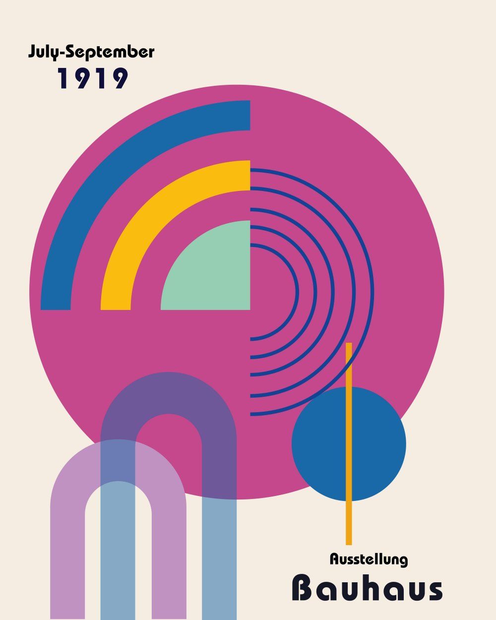 Konten Poster Bauhaus 1919