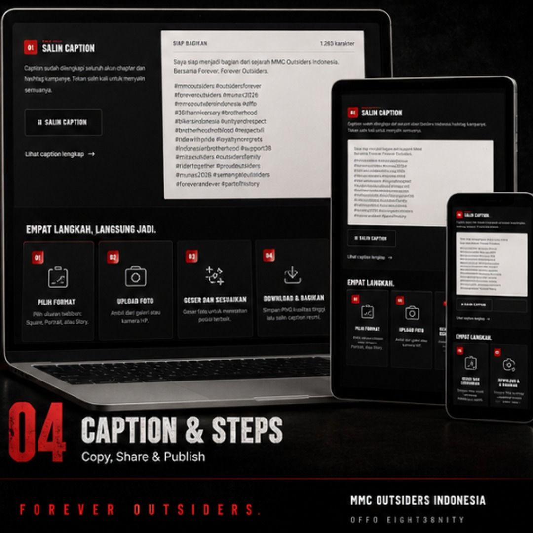 Fitur salin caption dan panduan website Twibbon MMC Outsiders Indonesia