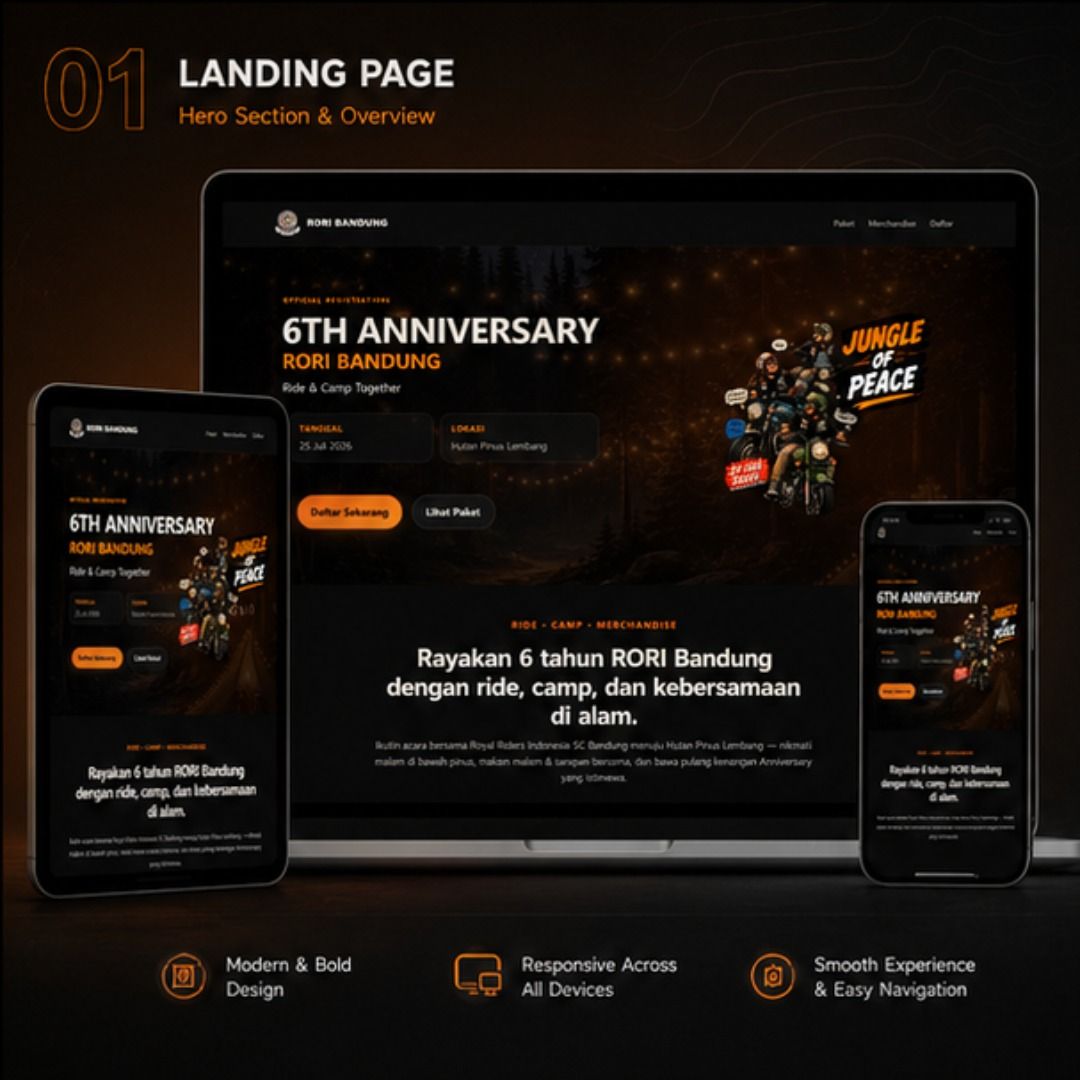 Website RORI Bandung: Sistem Registrasi, Paket Event dan Merchandise dalam Satu Website