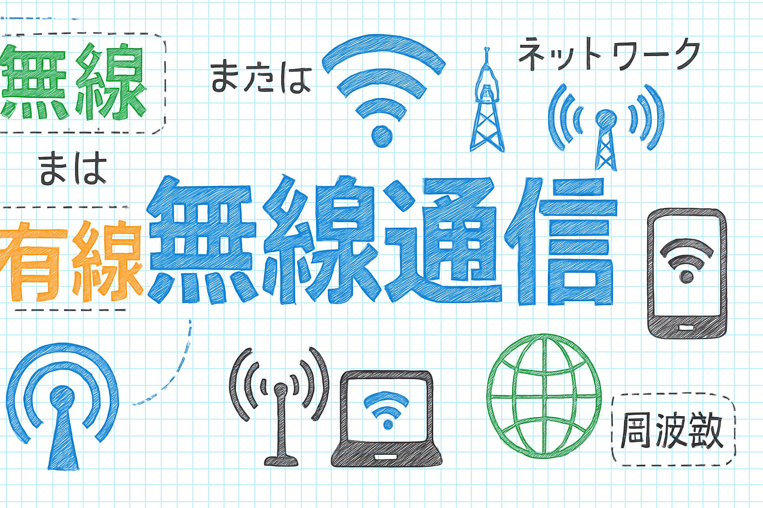 AI時代の無線LAN「Wi-Fi8 」とは？今までのWi-fiとどう変わる？わかりやすく解説！