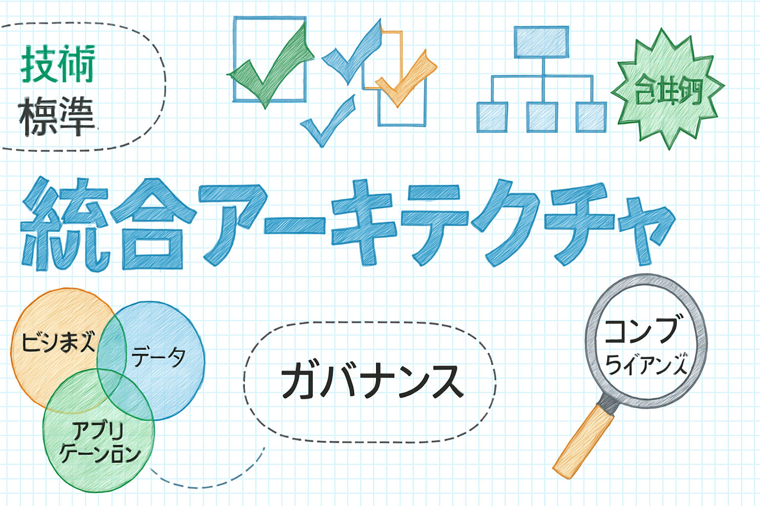GPT-5を徹底解説！使い方や性能の変化、他のツールとの比較をわかりやすく紹介