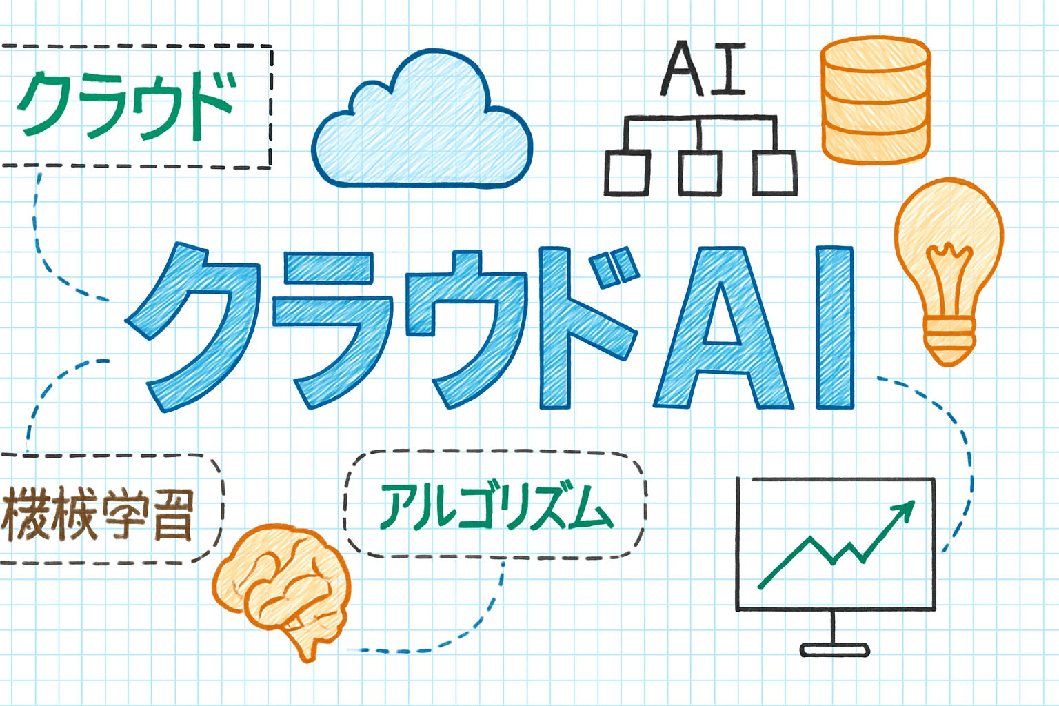 OpenAI Codexとは？初め方から特徴、社内での導入方法を解説！