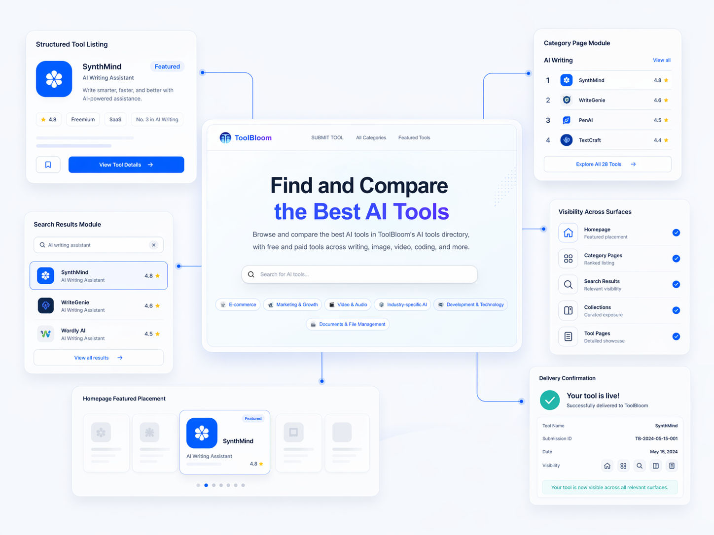 ToolBloom about page illustration