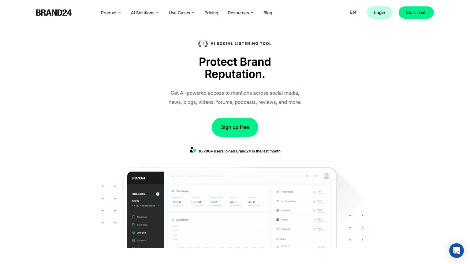 Brand24 product preview