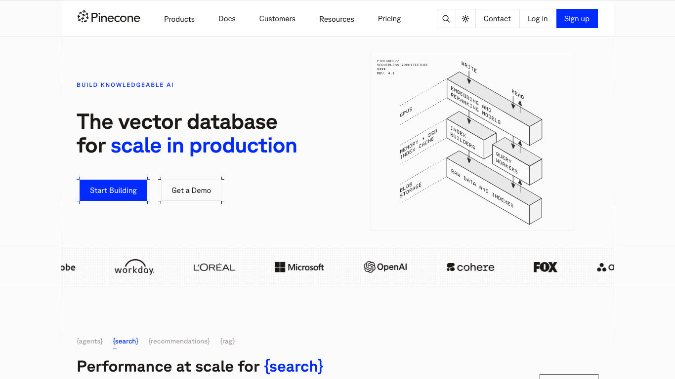Pinecone product preview