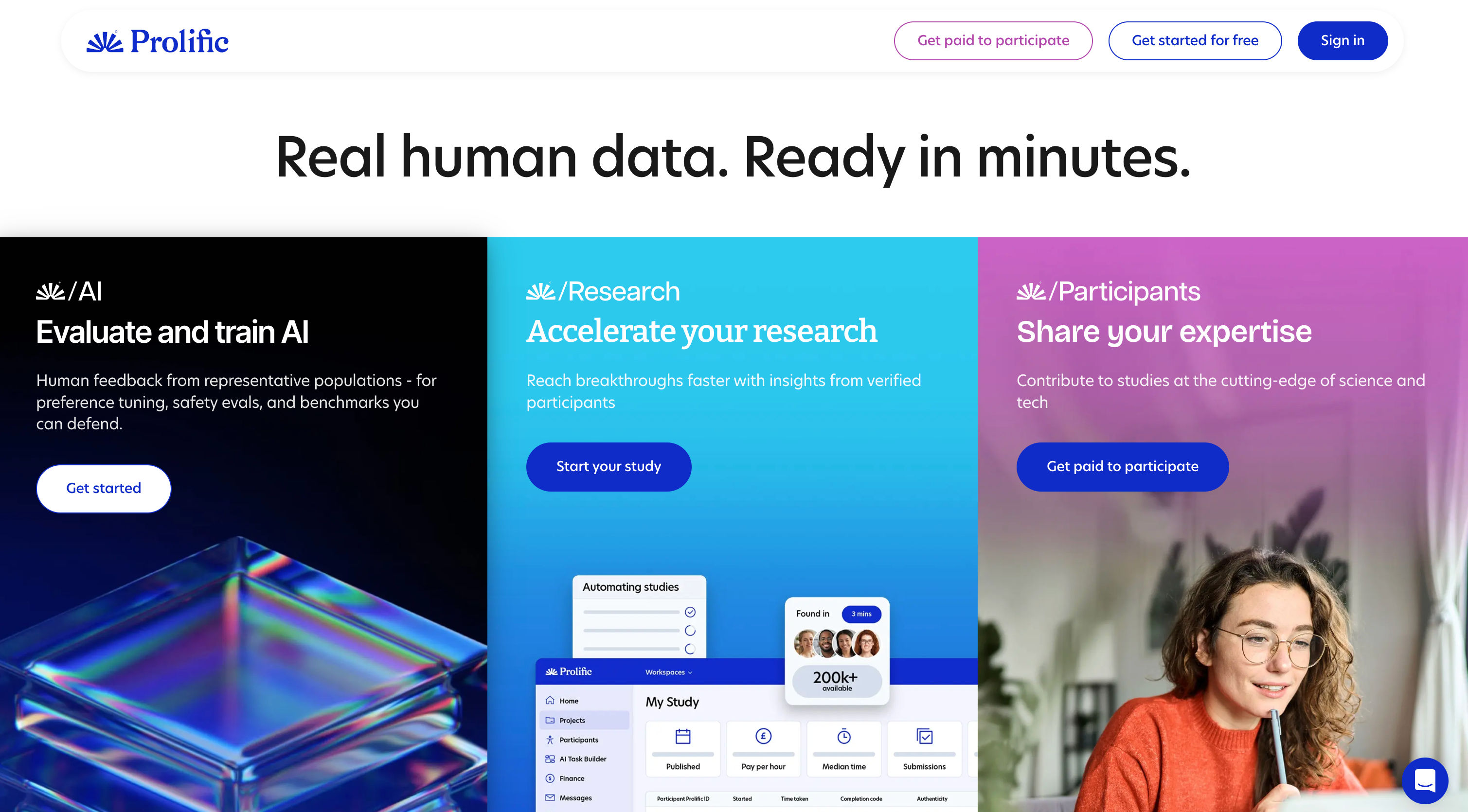 Prolific product preview
