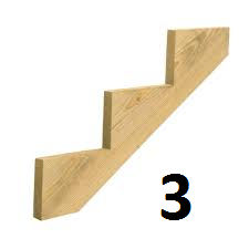 Stair Stringers & Balusters | Pressure Treated Lumber