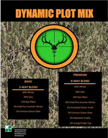 Basic 5-Way Blend at Dufrene Building Materials | Grass Seeds and Blends