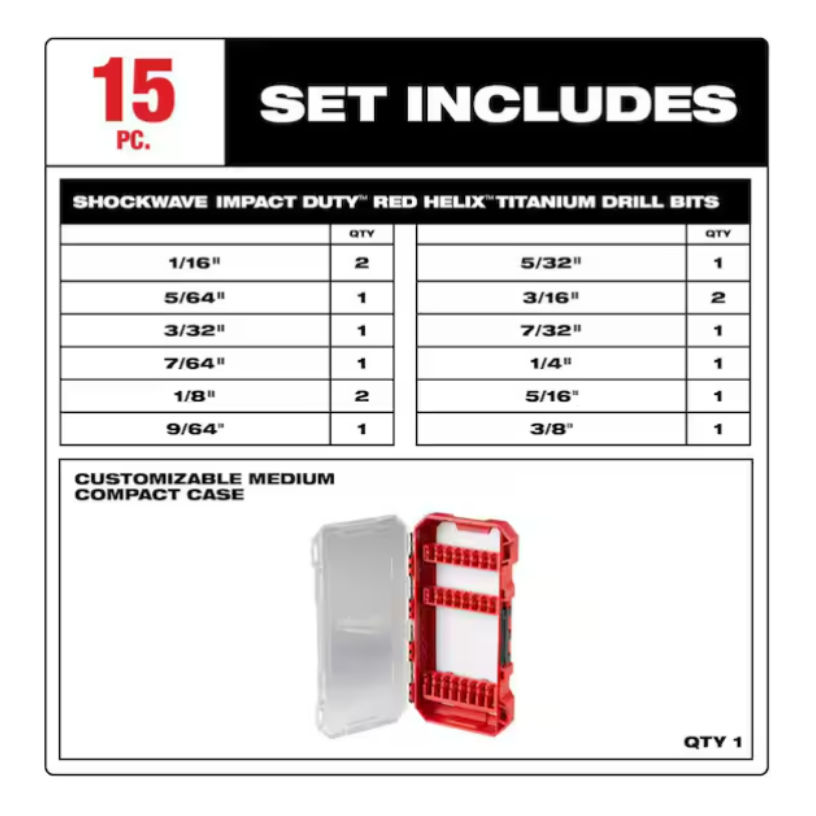 Milwaukee Shockwave Impact Duty Red Helix Titanium Drill Bit Set (15 pc ...