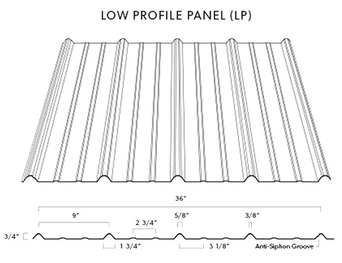 ARTIC WHITE 29 GA. AG LOW PROFILE PANELS 10' (36