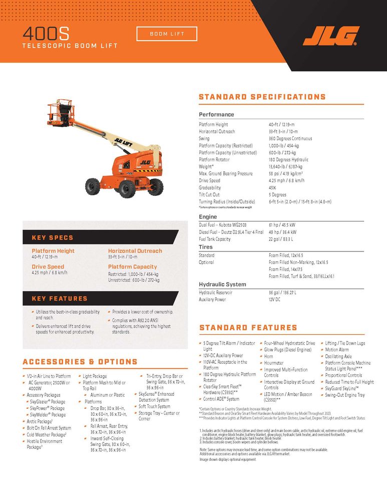 40' Jlg 400S Telescopic Boom Rental - 4-Hour at Doug Ashy Building ...