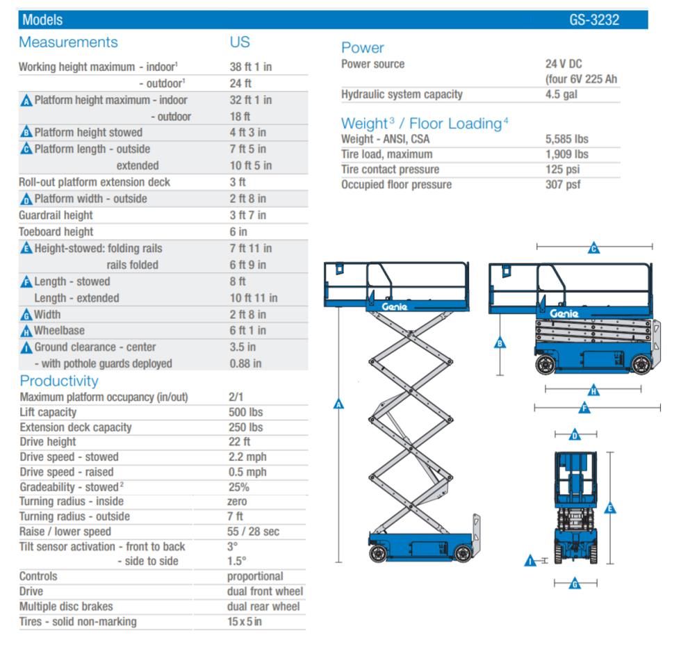 32' Scissor Lift (Genie) Rental - 4-Hour at Doug Ashy Building ...