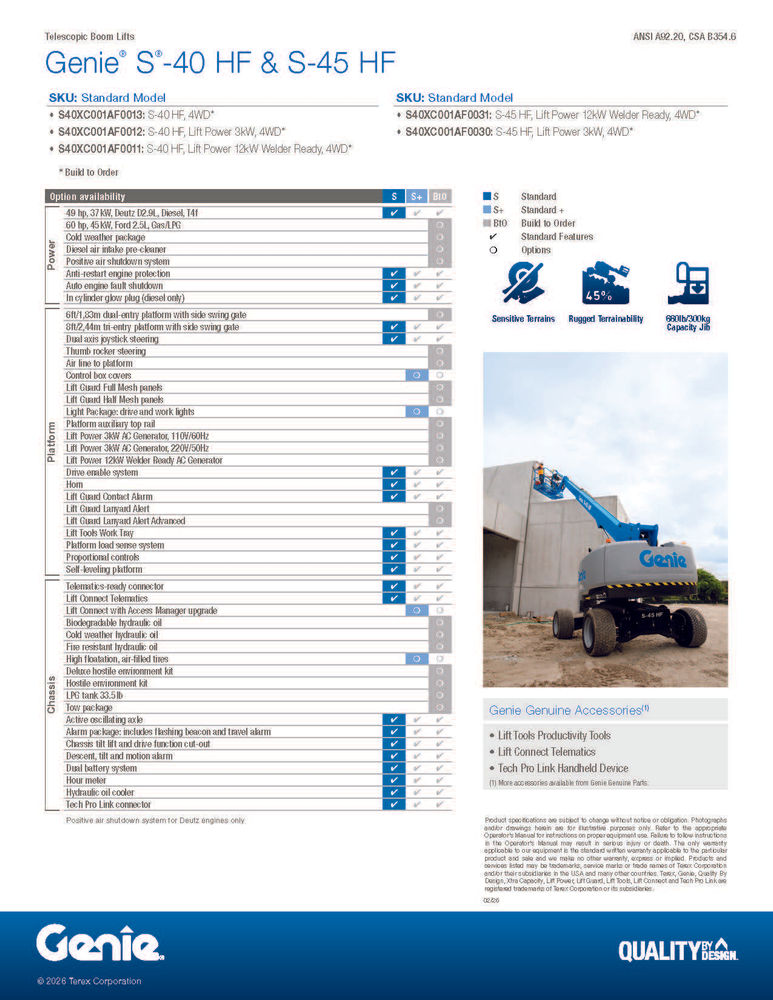 40' Genie S-40 Telescopic Boom Rental - 4-Hour at Doug Ashy Building ...
