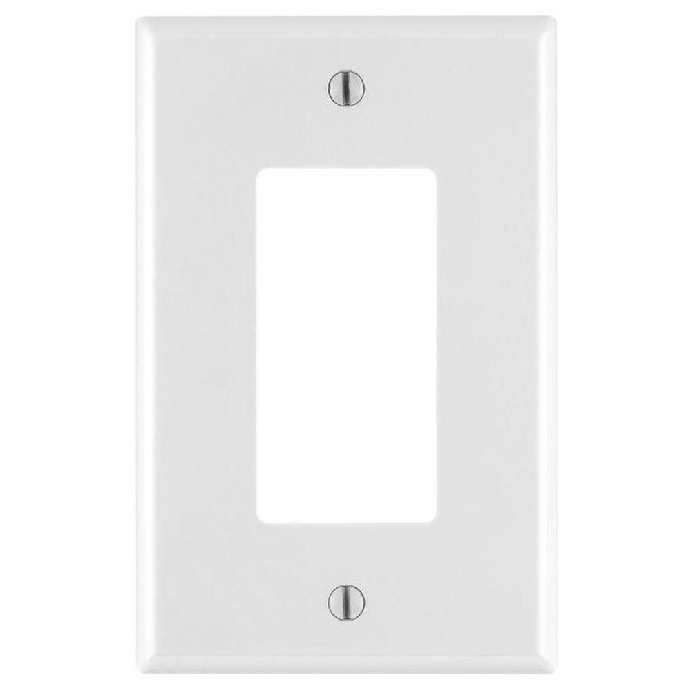 Plastic Plates Electrical Plastic Plates Electrical