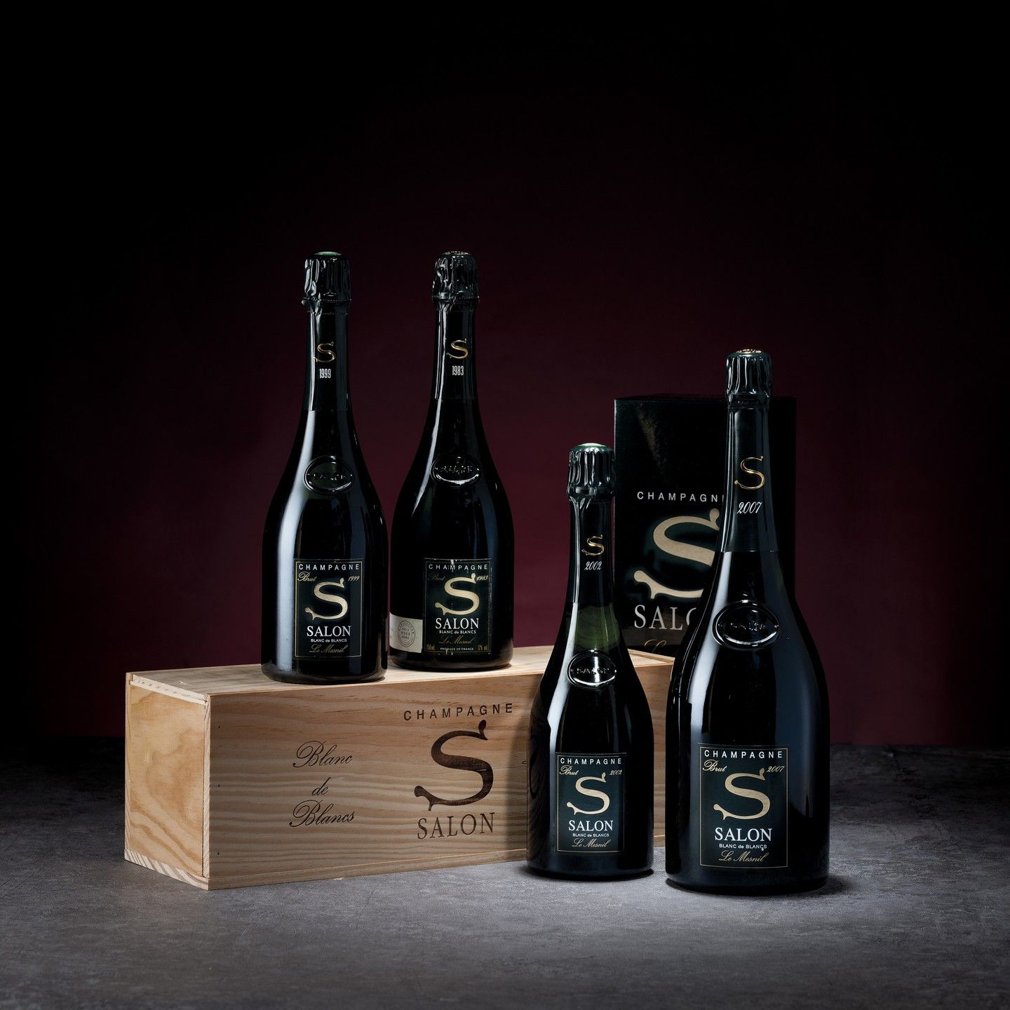 香檳市場投資分析圖表，展示價格回調後的機會