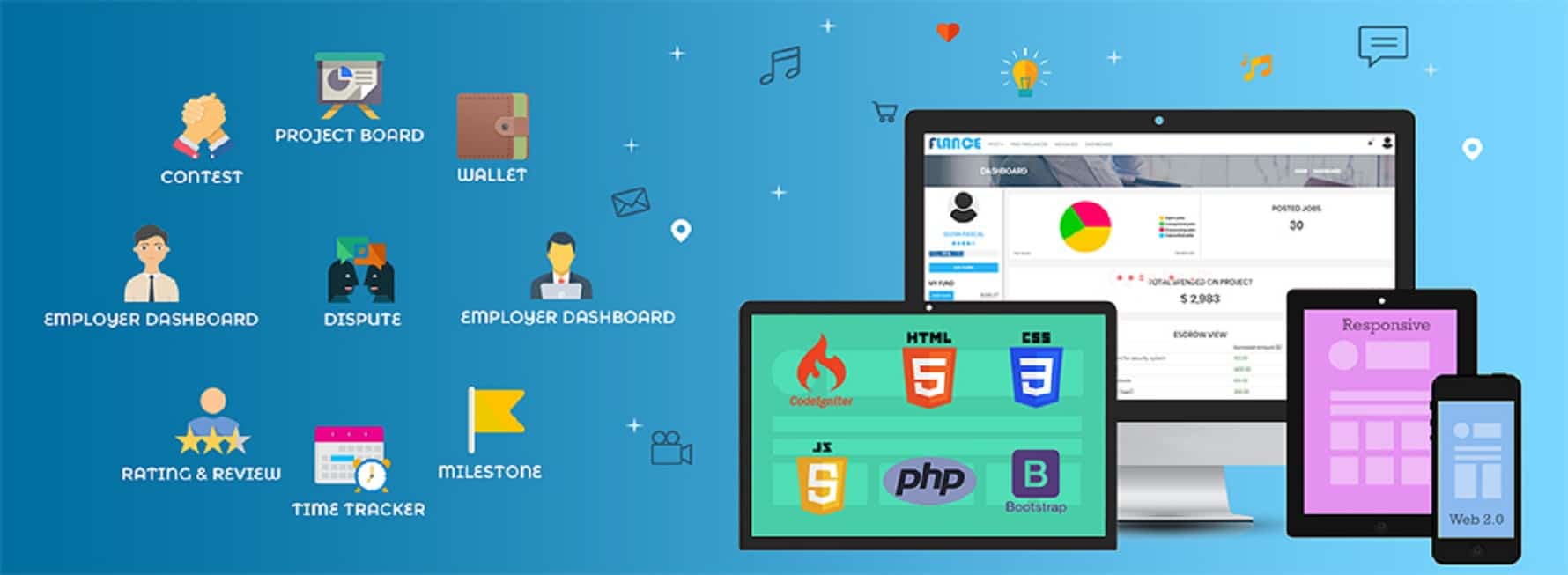 Freelance Marketplace php Script